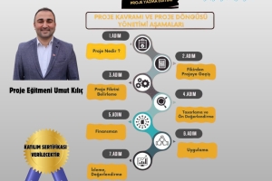 Eğitim Çalışmaları 