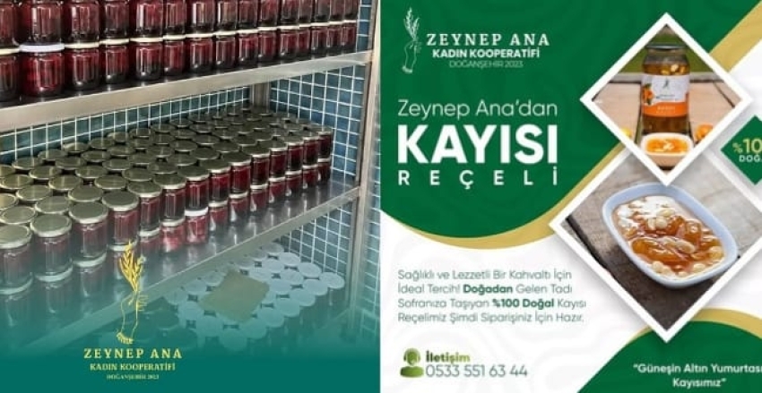 ÜRETİM FAALİYETLERİMİZ